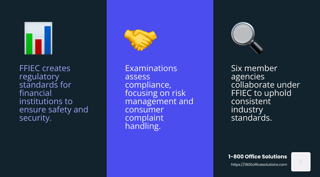 FFIEC compliance rating system - ffiec compliance management system infographic 3_facts_emoji_blue FFIEC compliance rating system - ffiec compliance management system infographic 3_facts_emoji_blue