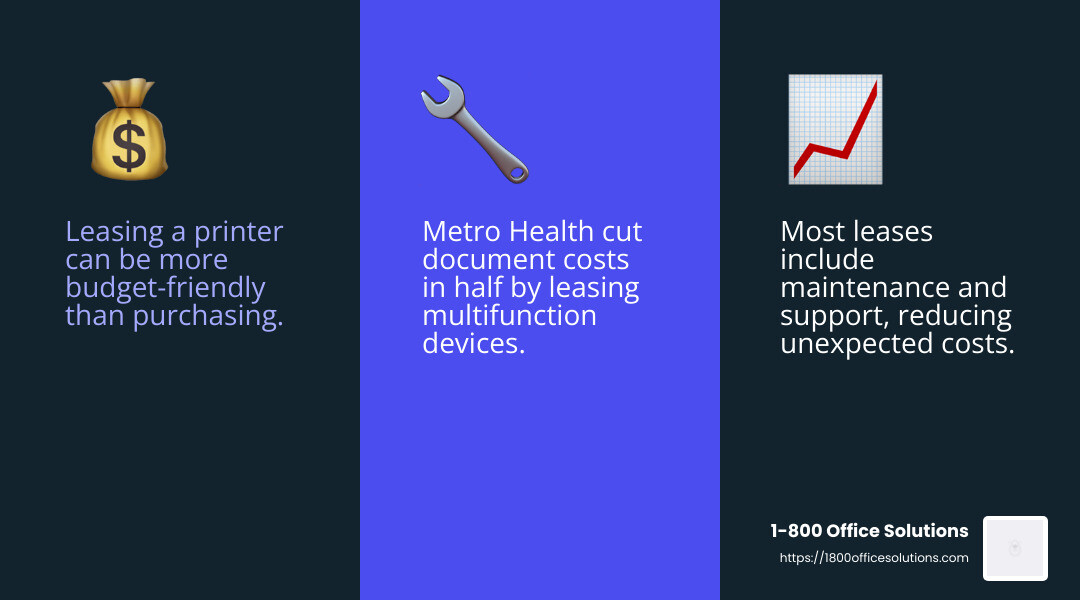 Cost savings example - commercial printer lease infographic 3_facts_emoji_blue Cost savings example - commercial printer lease infographic 3_facts_emoji_blue