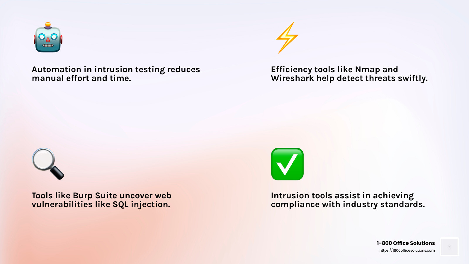 Automated testing and compliance benefits - intrusion testing tools infographic 4_facts_emoji_light-gradient