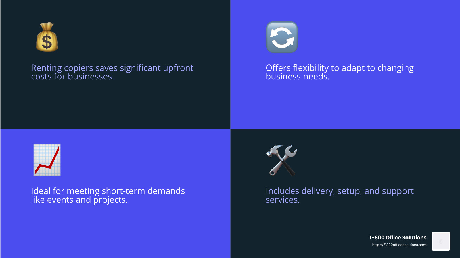 Copier machine rentals offer flexibility and cost savings - copier machine rentals infographic 4_facts_emoji_blue