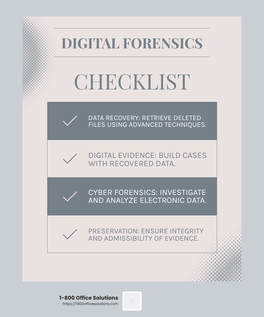 Digital forensics involves structured investigations and data preservation techniques. - computer forensic investigator infographic checklist-light-blue-grey