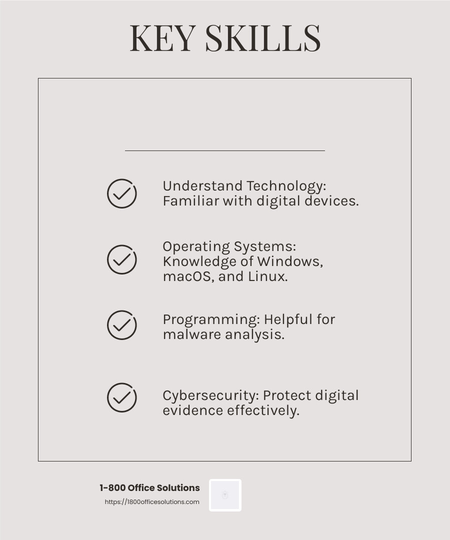 Understanding Technology - computer forensic investigator infographic checklist-light-beige