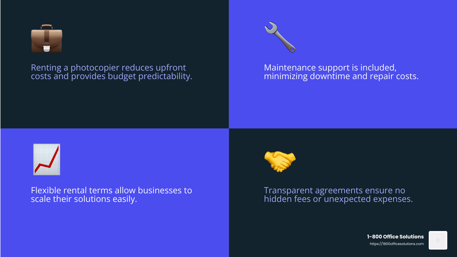Expert support and flexible terms - photocopier on rent infographic 4_facts_emoji_blue