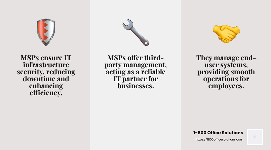 Managed Service Providers help businesses improve IT efficiency and security. - managed service provider infographic 3_facts_emoji_grey Managed Service Providers help businesses improve IT efficiency and security. - managed service provider infographic 3_facts_emoji_grey