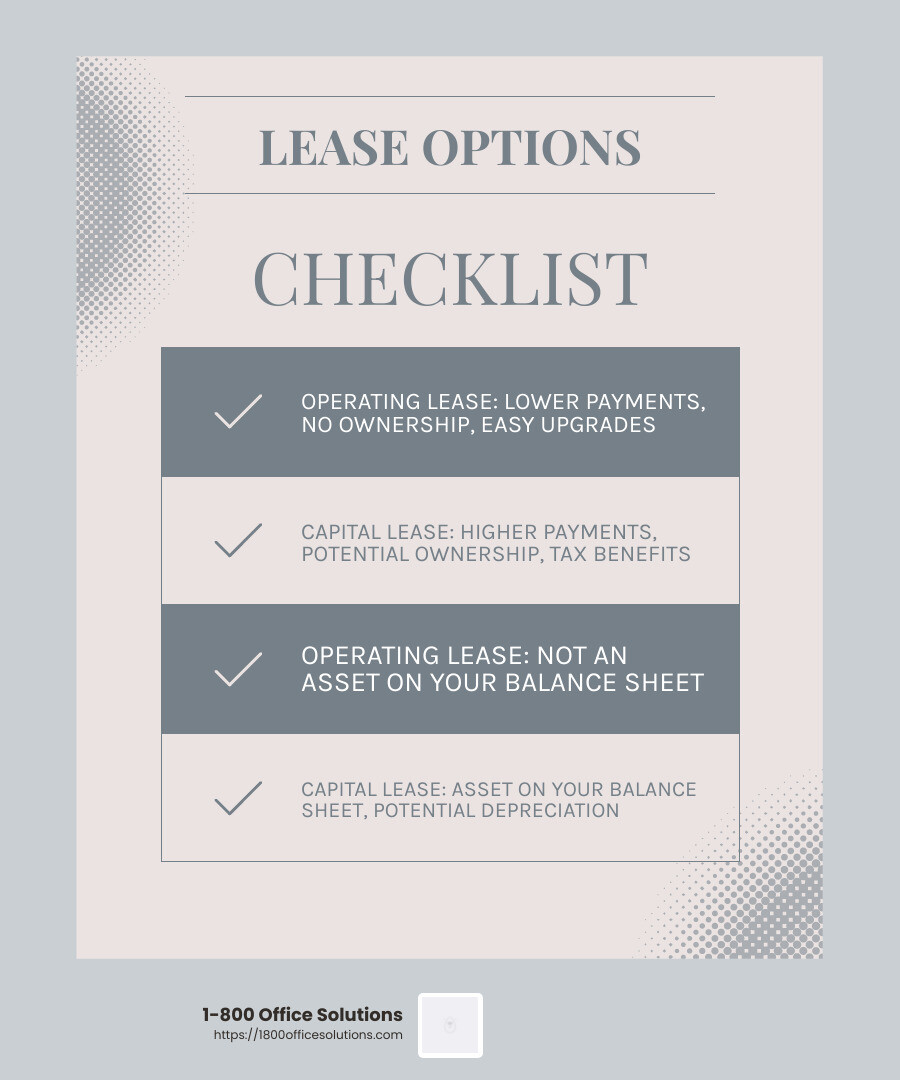Understanding Lease Options - copier lease companies infographic checklist-light-blue-grey
