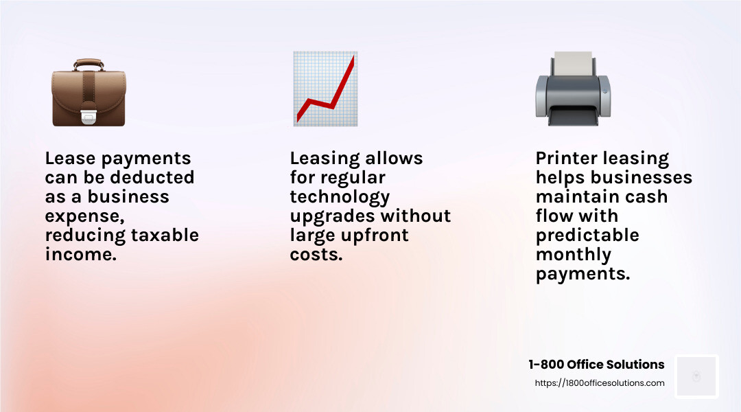 Tax benefits of leasing - printer lease companies infographic 3_facts_emoji_light-gradient