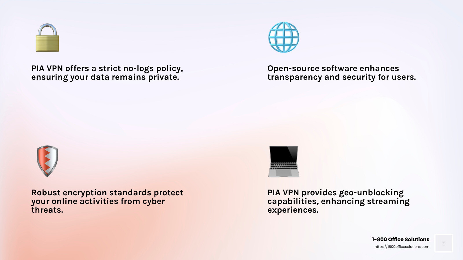 Digital Privacy and Online Security - vpn private internet access infographic 4_facts_emoji_light-gradient