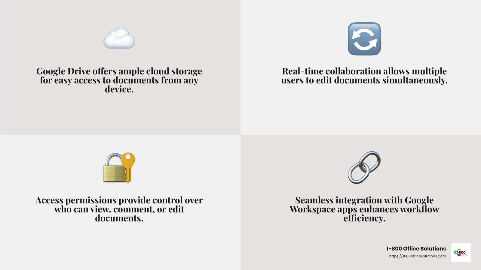 Benefits of Google Drive for Document Management - document management system google drive infographic 4_facts_emoji_grey Benefits of Google Drive for Document Management - document management system google drive infographic 4_facts_emoji_grey