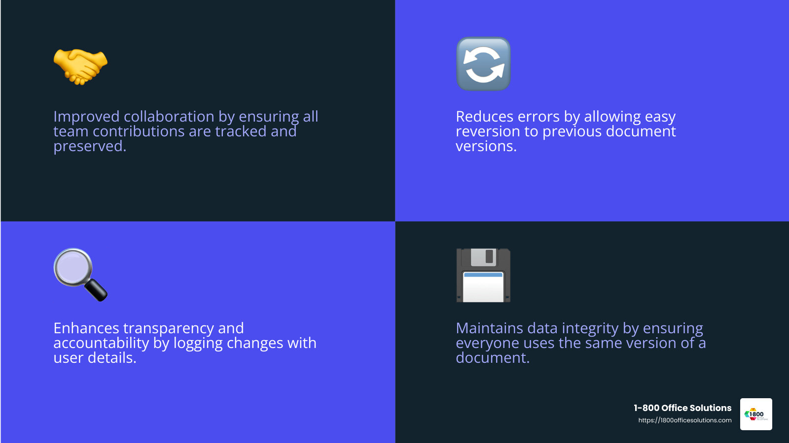 Benefits of Document Management Version Control - document management version control infographic 4_facts_emoji_blue Benefits of Document Management Version Control - document management version control infographic 4_facts_emoji_blue