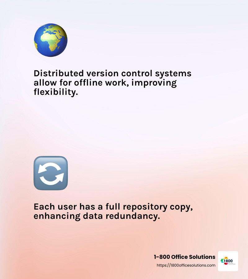 Distributed version control systems offer robust collaboration and offline work capabilities. - document management version control infographic 2_facts_emoji_light-gradient Distributed version control systems offer robust collaboration and offline work capabilities. - document management version control infographic 2_facts_emoji_light-gradient