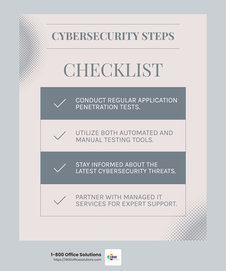 Secure your business with expert-managed IT services - application penetration testing infographic checklist-light-blue-grey