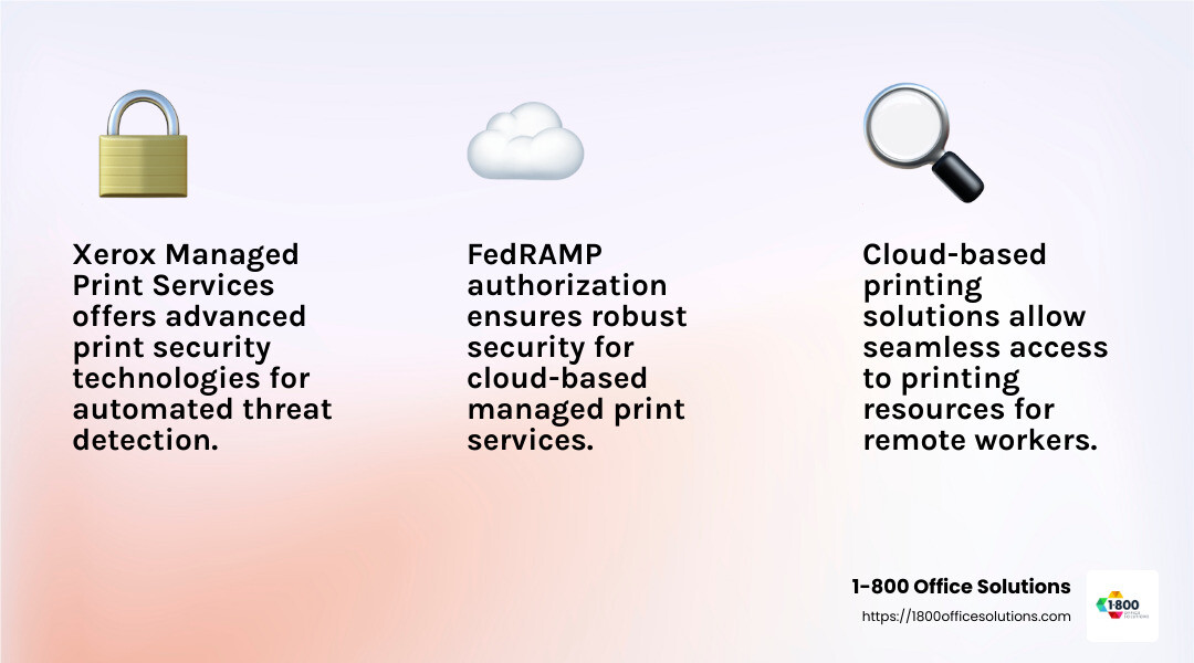 Xerox security authorization - managed print services for small business infographic 3_facts_emoji_light-gradient