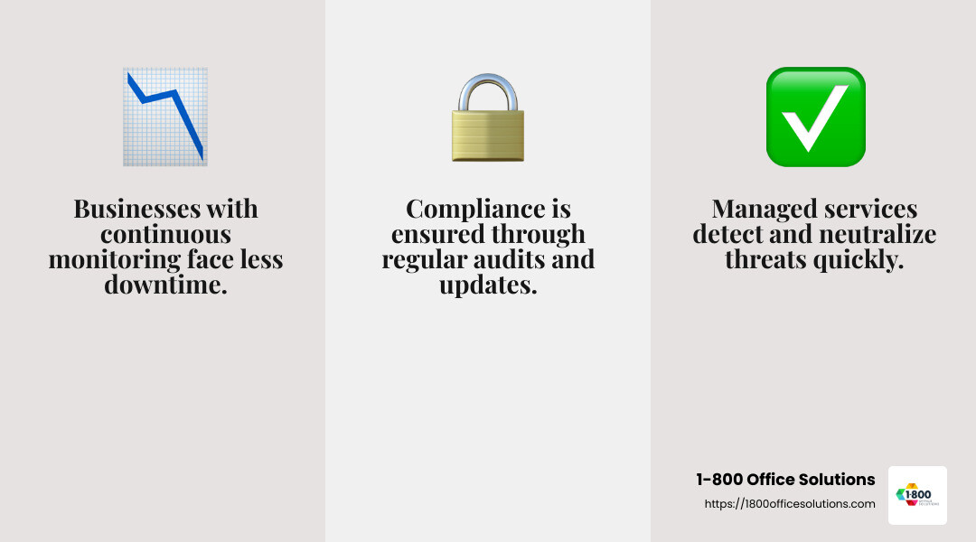 Security breaches cost businesses millions annually, making prevention crucial. - network monitoring managed services infographic 3_facts_emoji_grey Security breaches cost businesses millions annually, making prevention crucial. - network monitoring managed services infographic 3_facts_emoji_grey