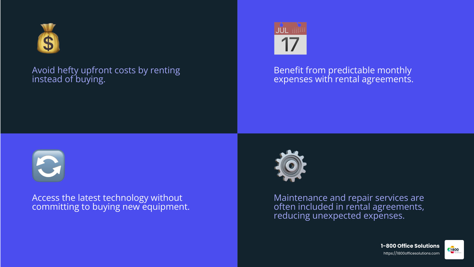 Cost-effectiveness of printer rental - printer rental infographic 4_facts_emoji_blue Cost-effectiveness of printer rental - printer rental infographic 4_facts_emoji_blue