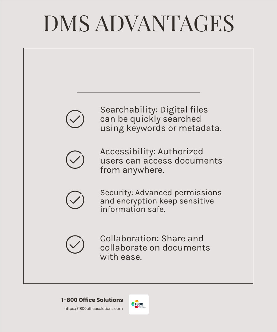 Document management systems make electronic documents accessible and secure - document management system infographic checklist-light-beige