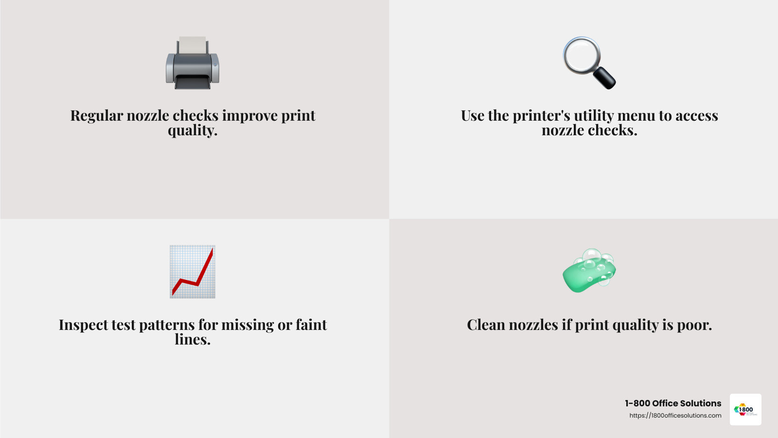 Regular nozzle checks help maintain print quality - printer maintenance near me infographic 4_facts_emoji_grey