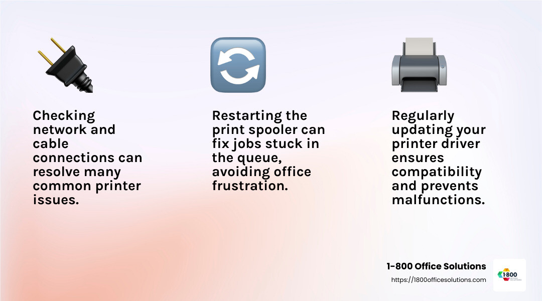 Understanding these common issues and their solutions can save time and reduce frustration in the office. - printing machine repair & services infographic 3_facts_emoji_light-gradient