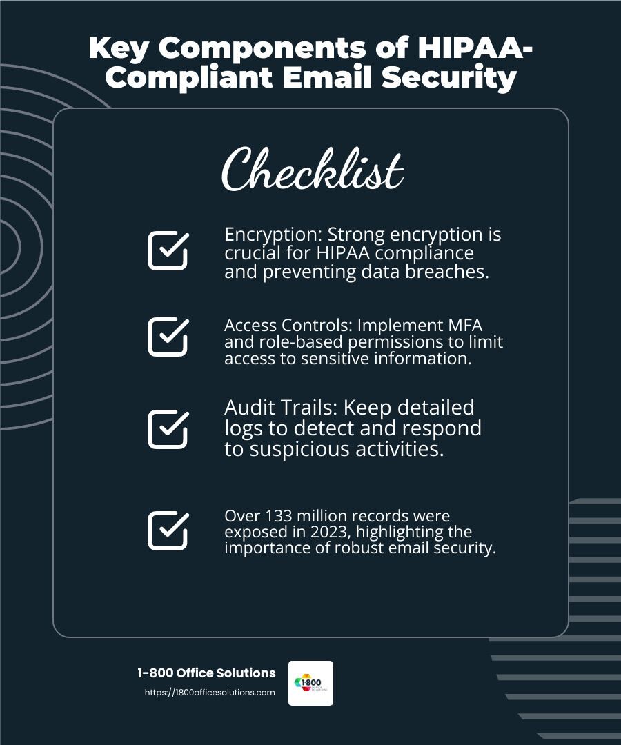 Importance of encryption in healthcare email security - Email security for healthcare infographic checklist-dark-blue Importance of encryption in healthcare email security - Email security for healthcare infographic checklist-dark-blue