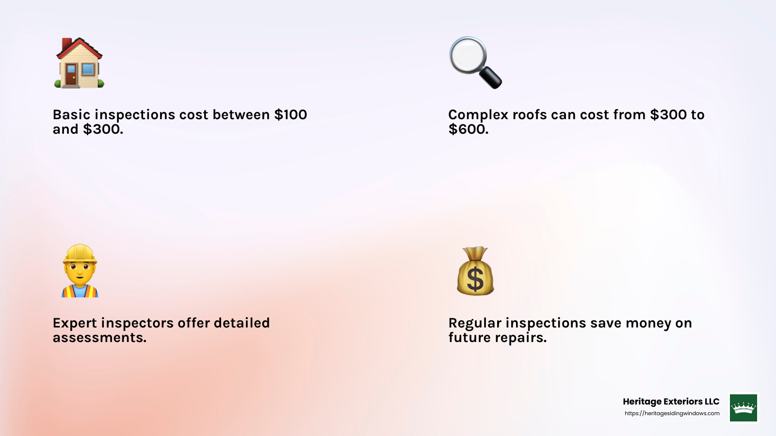 Cost of Roof Inspections in Acton, MA - roof inspection acton ma infographic 4_facts_emoji_light-gradient