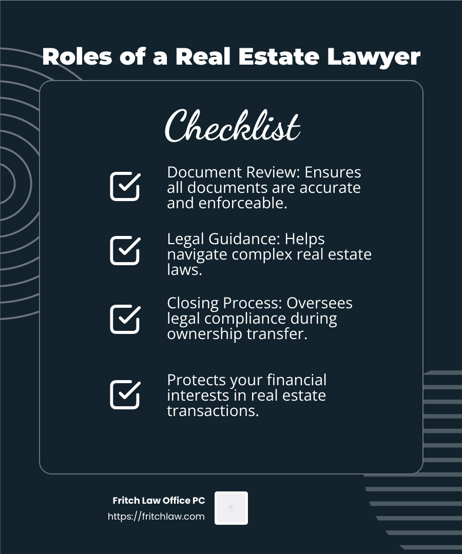 Document review, legal guidance, and closing process are crucial roles of a real estate lawyer. - real estate lawyer indiana infographic checklist-dark-blue