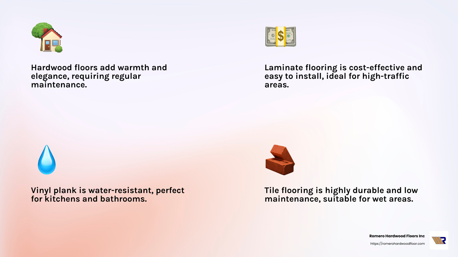 Flooring Types and Benefits - flooring installation infographic 4_facts_emoji_light-gradient