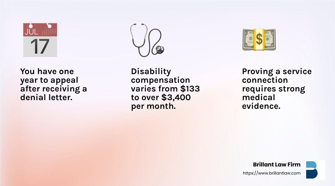 d41e2531520c03bec907e8d3db8bf909b96da912 VA Disability Appeals: Navigating the Legal Labyrinth Find the best va disability appeals lawyer near me to navigate claims and secure benefits with expert guidance. Discover how to appeal today! VA Disability Compensation Rates - va disability appeals lawyer near me infographic 3_facts_emoji_light-gradient