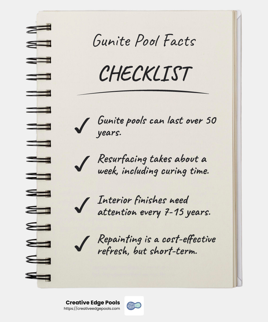 Durability of Gunite Pools - how to renovate a gunite pool infographic checklist-notebook