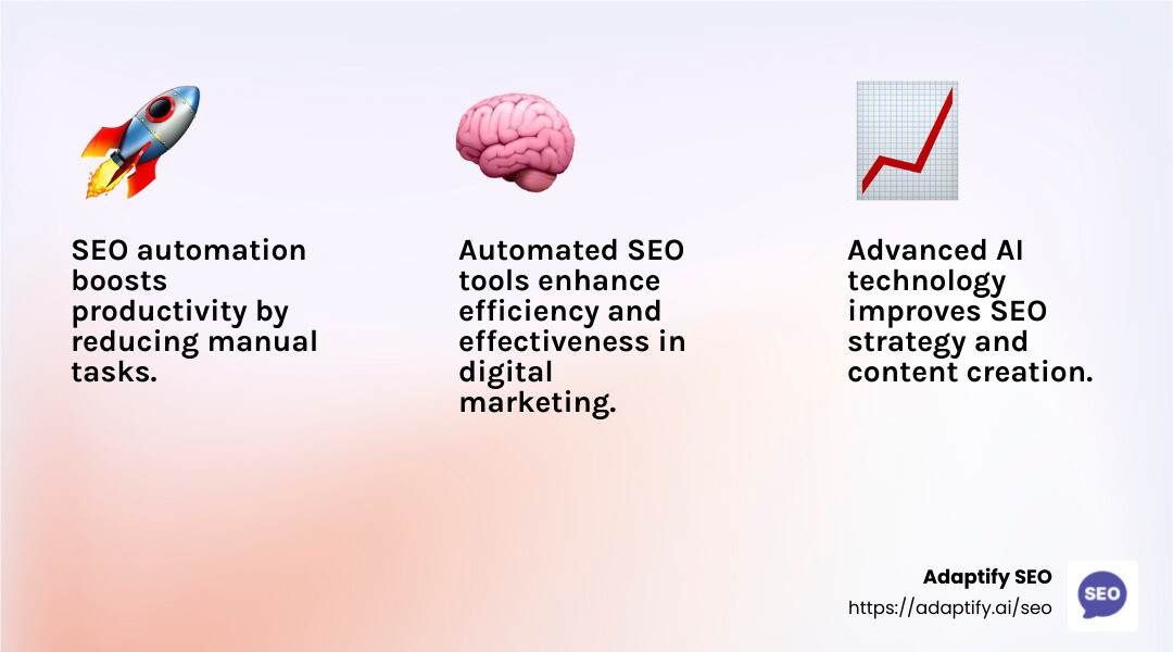 Adaptify AI Streamlines SEO Processes - best web design tools which automate seo infographic 3_facts_emoji_light-gradient