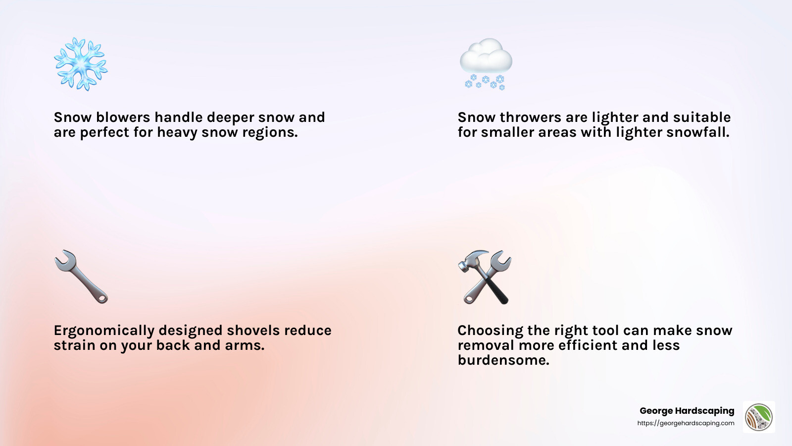 Snow Blowers vs. Snow Throwers - residential snow removal infographic 4_facts_emoji_light-gradient