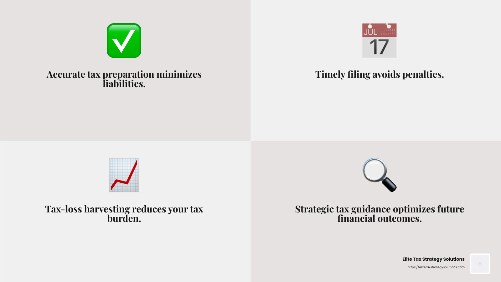 Tax Compliance and Strategic Guidance Infographic - Tax management services infographic 4_facts_emoji_grey