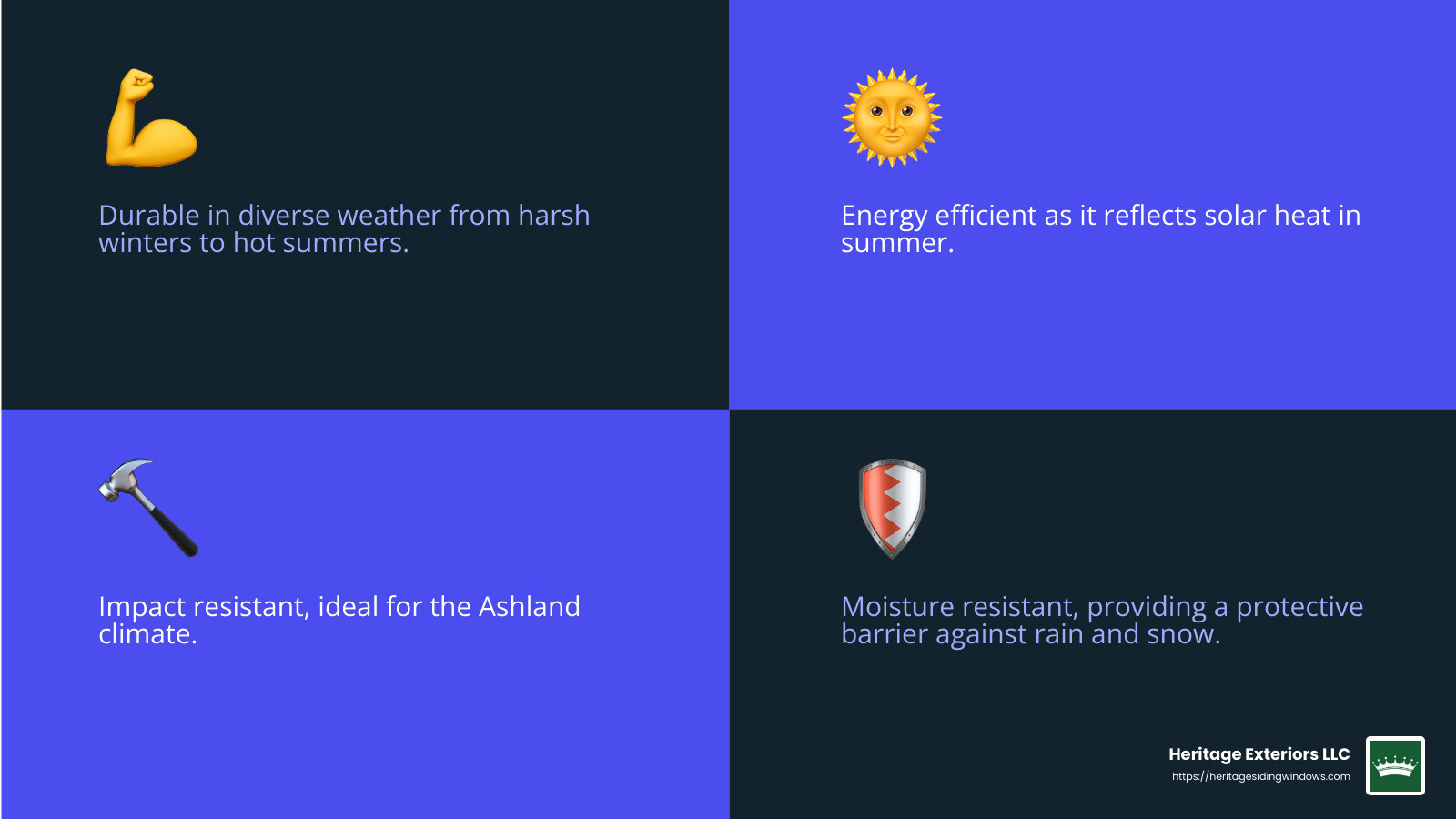 Energy savings with asphalt roofing - asphalt roofing ashland ma infographic 4_facts_emoji_blue