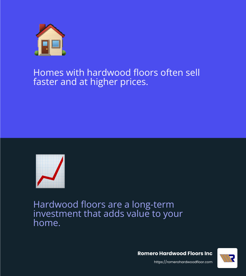 Hardwood floors increase home value - Hardwood floors for stairs infographic 2_facts_emoji_blue