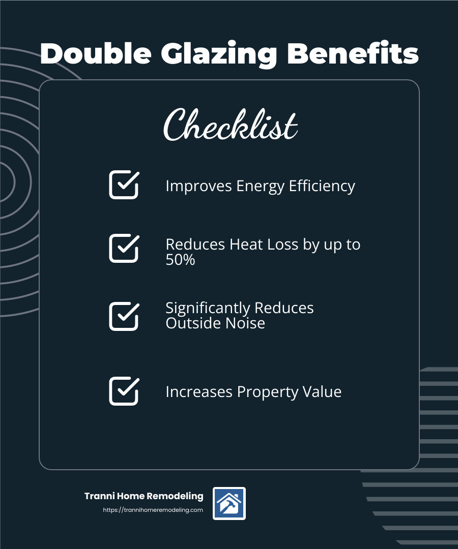 Noise Reduction Benefits of Double Glazing - double glazing installers near me infographic checklist-dark-blue