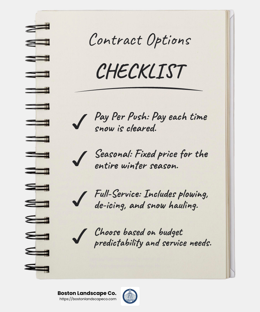 Understanding the Benefits and Costs of Different Snow Removal Contracts - commercial snow plowing infographic checklist-notebook