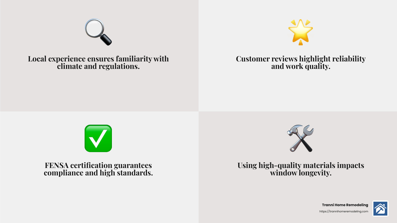FENSA certification ensures compliance and quality assurance in double glazing installations. - double glazing installers near me infographic 4_facts_emoji_grey