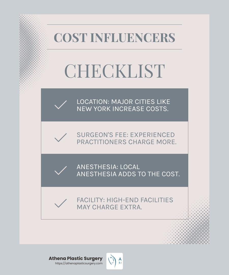 Factors Influencing Nose Fillers Cost - nose fillers cost infographic checklist-light-blue-grey