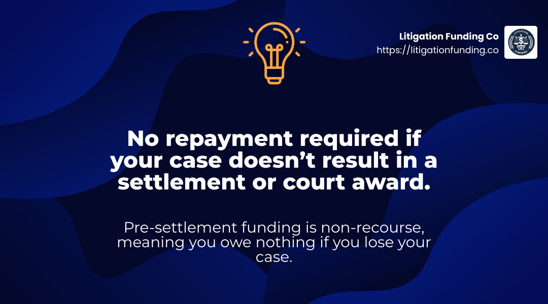 No Repayment Stat - advance on car accident settlement infographic simple-stat-landscape-lightbulb
