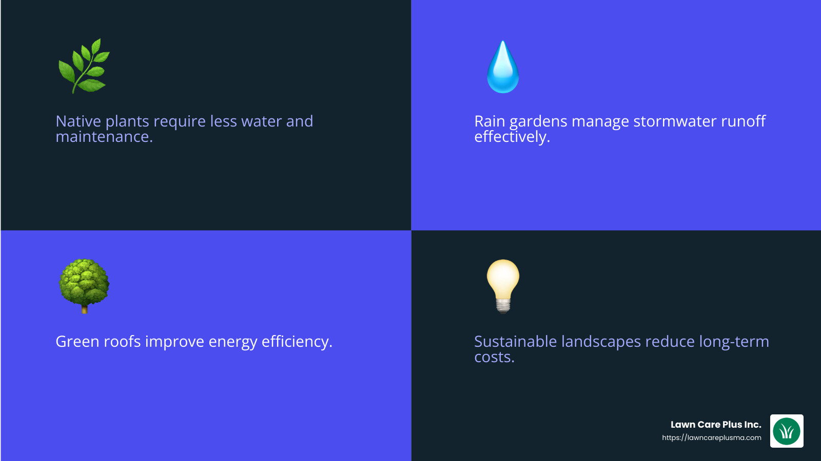 Native plants are more resilient to local climate conditions. - commercial landscape design infographic 4_facts_emoji_blue