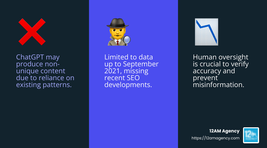 ChatGPT's hallucination example - gpt chat seo infographic 3_facts_emoji_blue