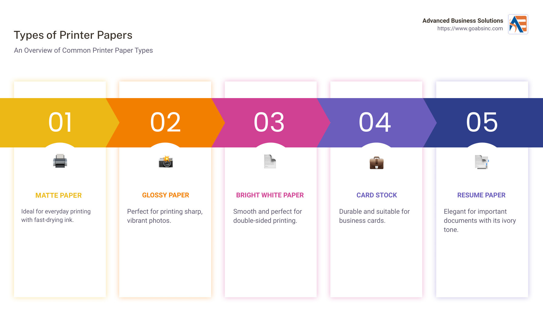 Top 5 Printer Papers Perfect Your Paper Trail For Quality
