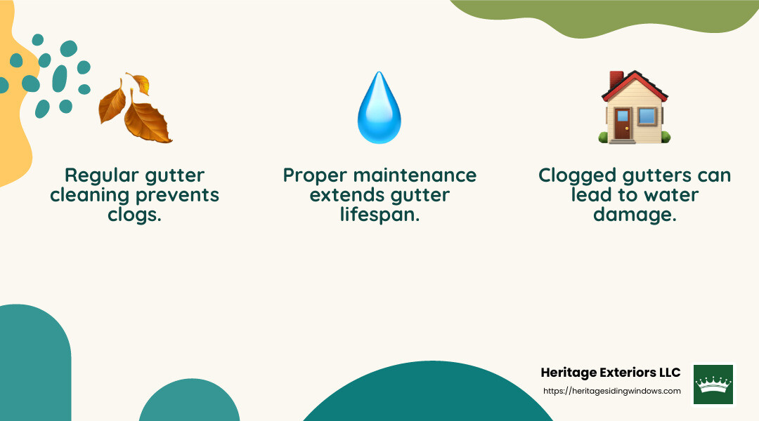 Regular gutter cleaning prevents clogs and water damage. - roofing siding gutters bellingham ma infographic 3_facts_emoji_nature