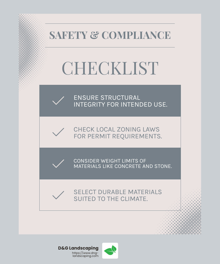 Material Durability Chart - local patio contractors infographic checklist-light-blue-grey