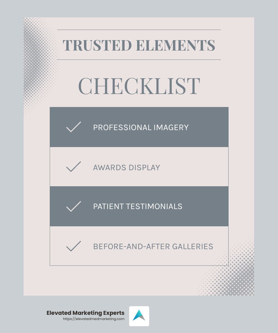 Marina MedSpa's approach to client trust and engagement - medical spa web design company infographic checklist-light-blue-grey