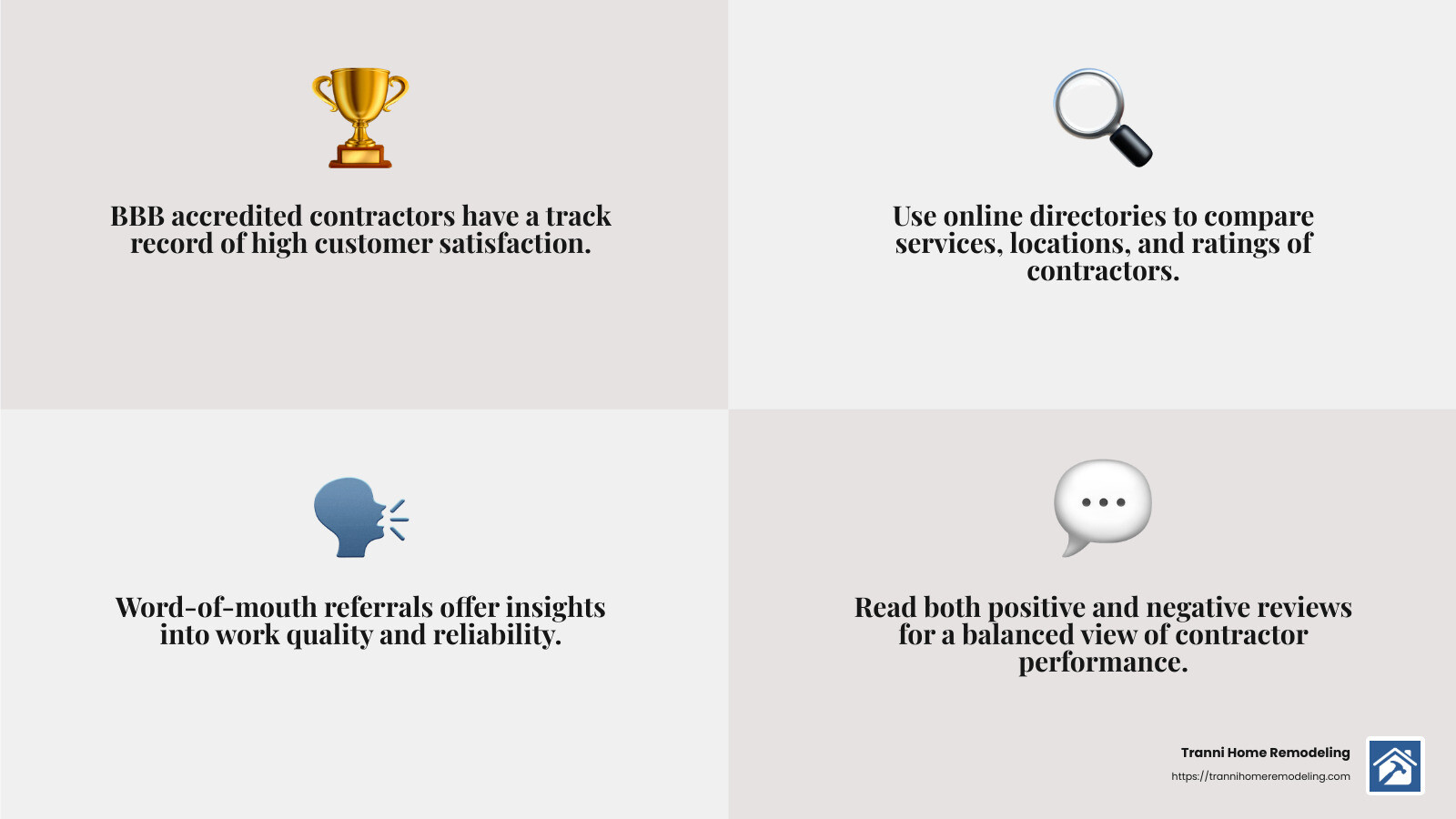 BBB Accreditation - kitchen contractors in my area infographic 4_facts_emoji_grey