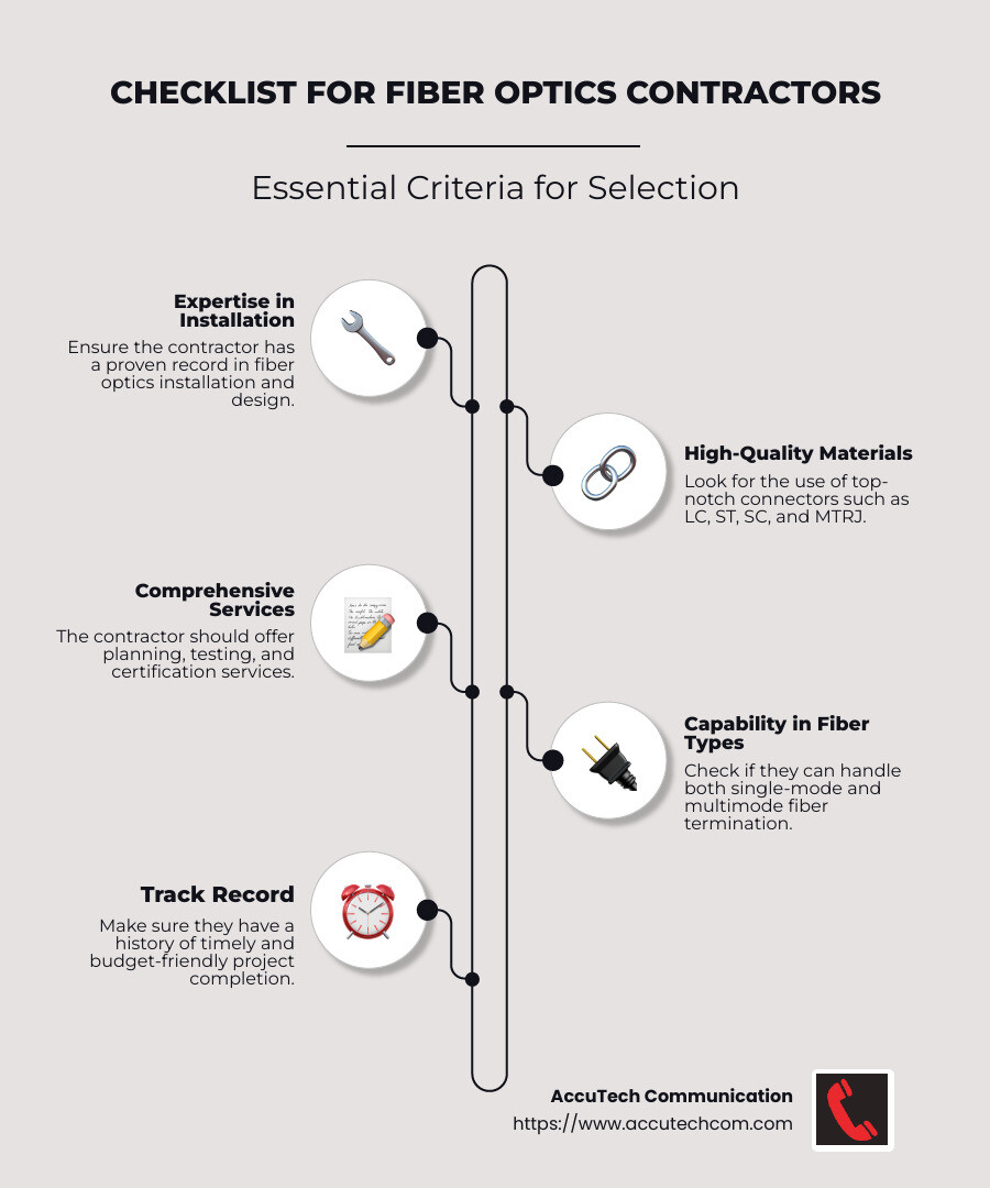 Checklist of must-have services offered by a fiber optics contractor - fiber contractors near me infographic infographic-line-5-steps-neat_beige