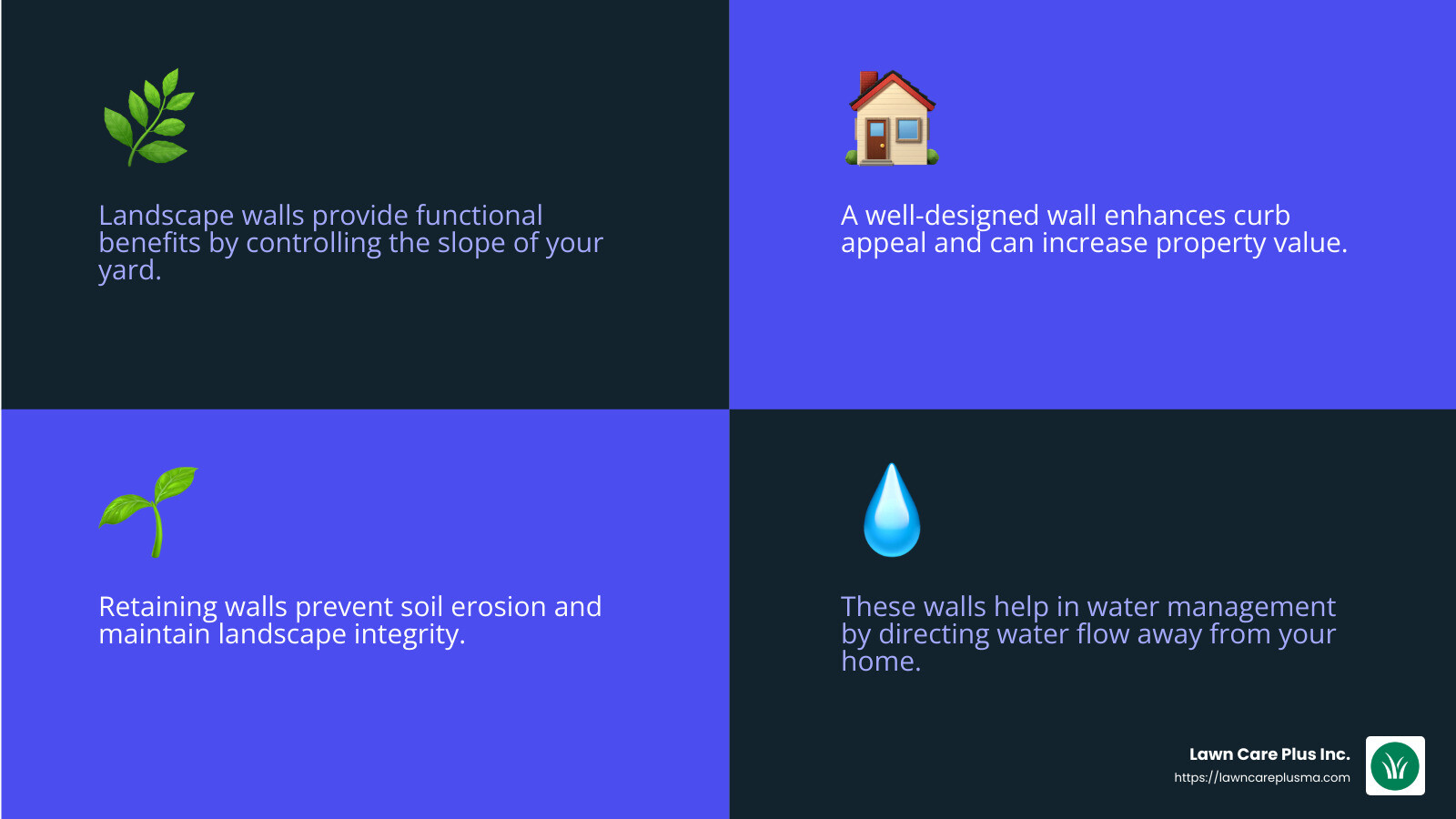 Benefits of Landscape Walls - landscape walls hyde park ma infographic 4_facts_emoji_blue