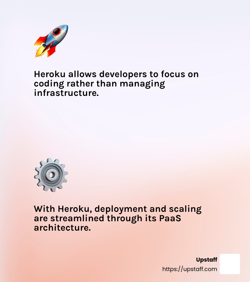 Heroku's PaaS architecture simplifies deployment and scaling. - hire heroku developers infographic 2_facts_emoji_light-gradient