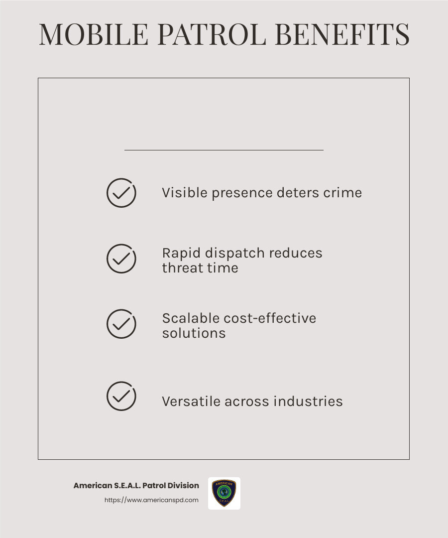 Rapid response improves security by minimizing threats and damages. - mobile patrol officer infographic checklist-light-beige