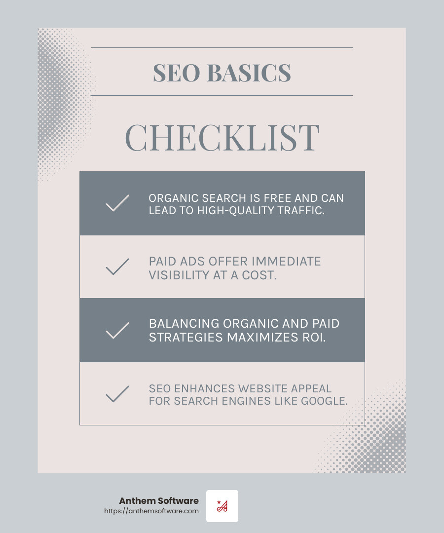 Organic Search Importance - seo company glenwood springs infographic checklist-light-blue-grey