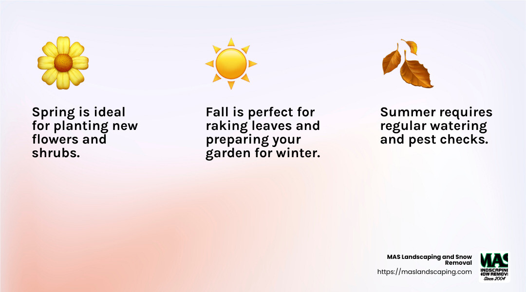 Seasonal landscape needs - landscape maintenance service near me infographic 3_facts_emoji_light-gradient